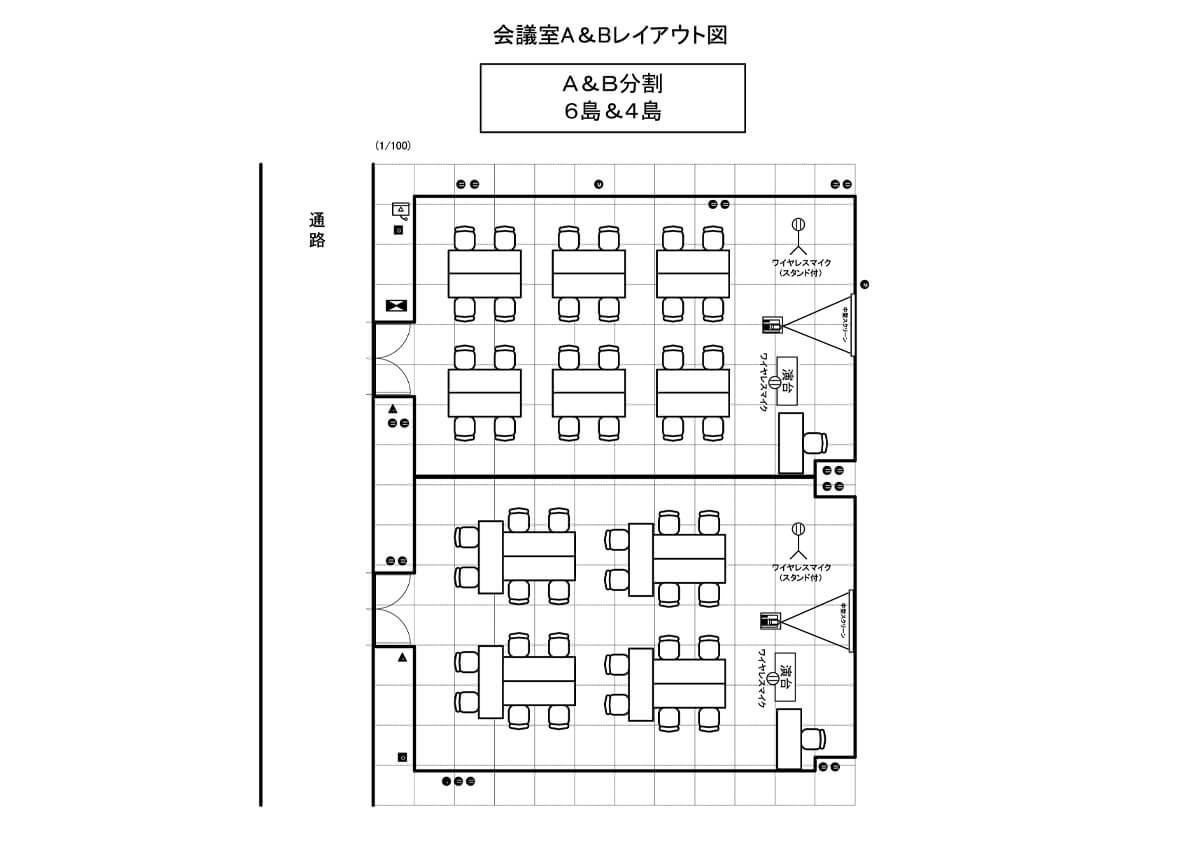 島型