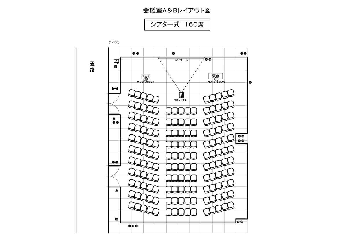 シアター式