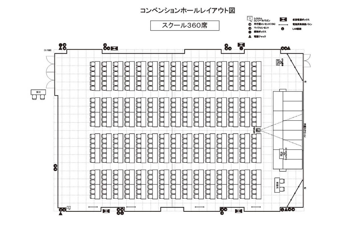 スクール式