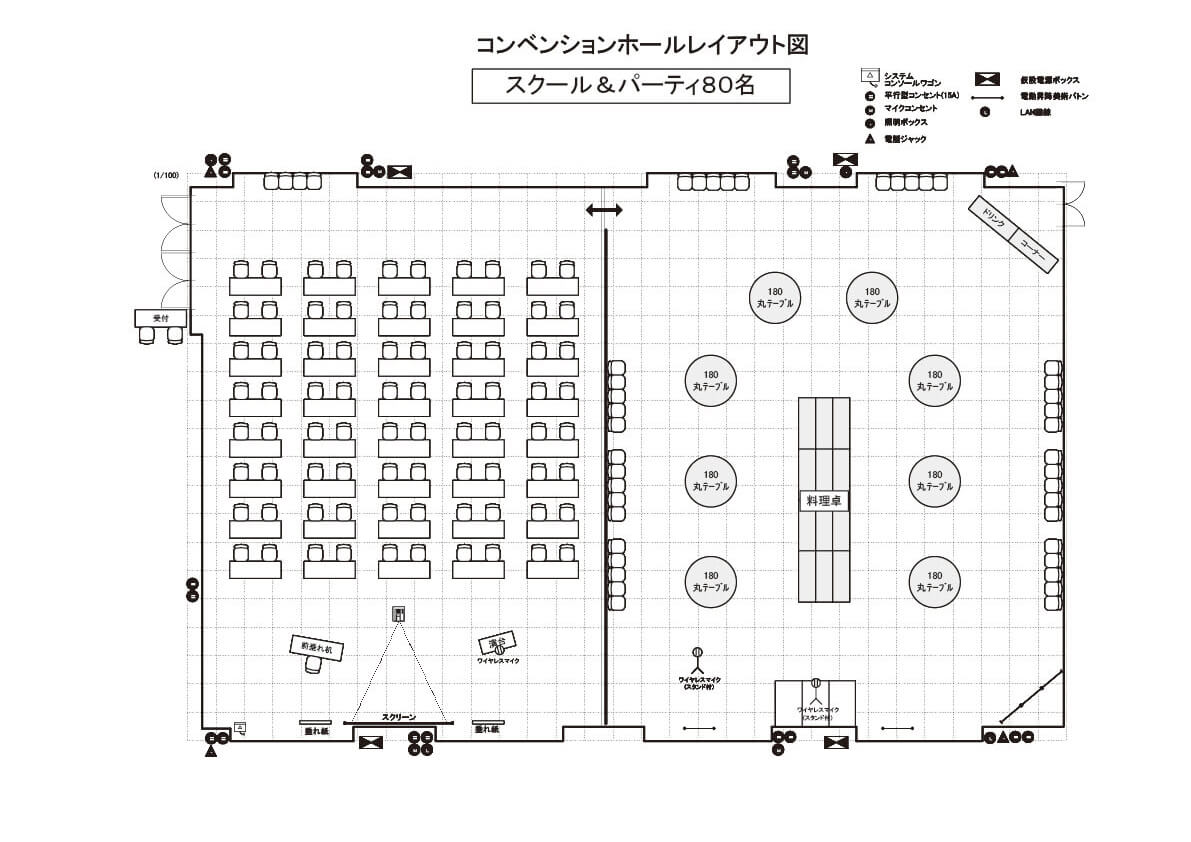 スクール&パーティー式