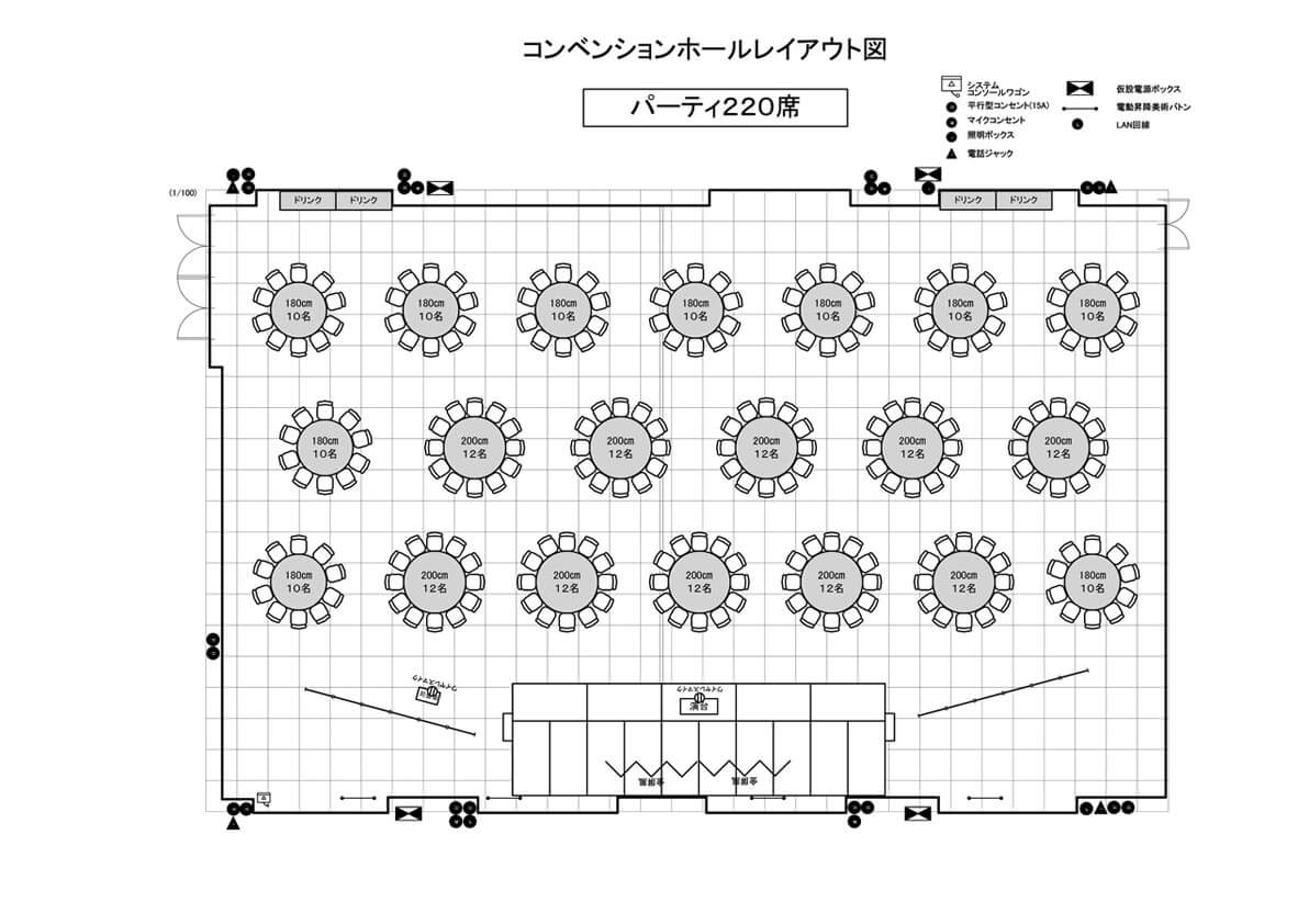 パーティー(着席)式