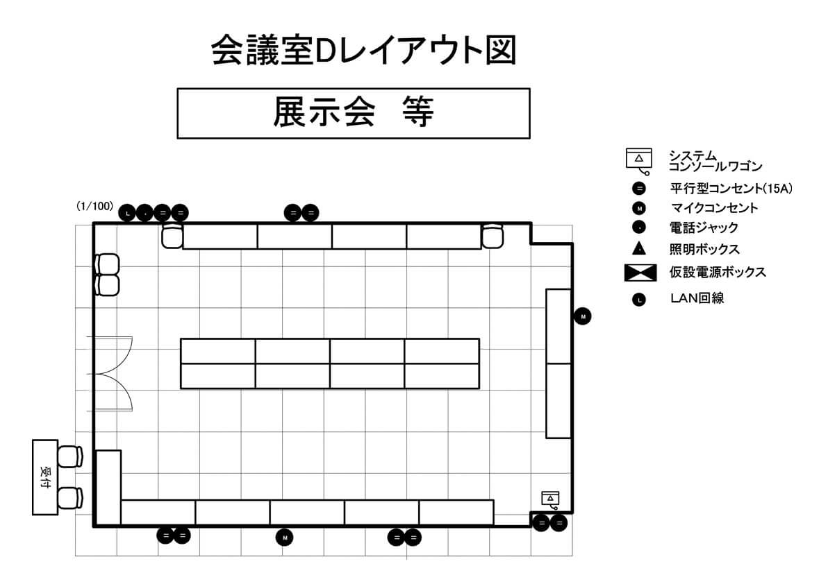 展示会等