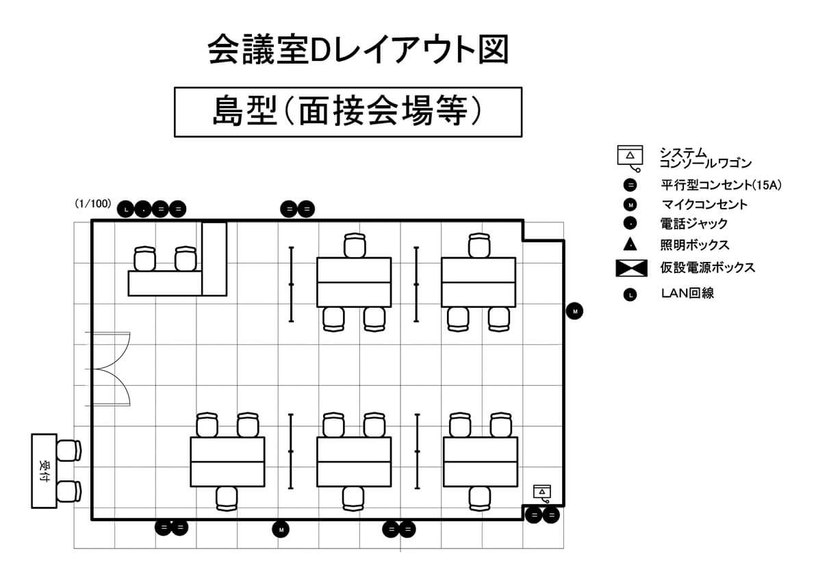 島型（面接会場等）