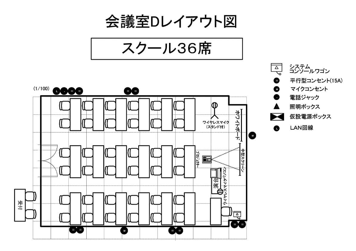 スクール式