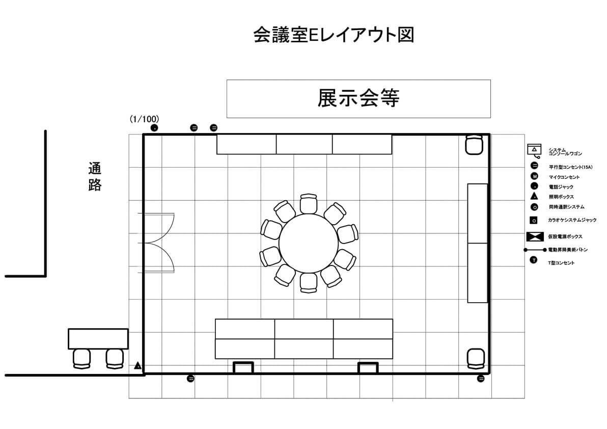 展示会等