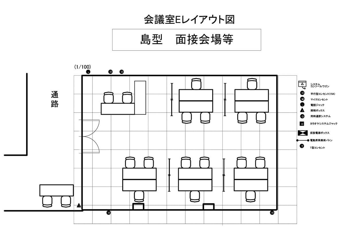島型（面接会場等）