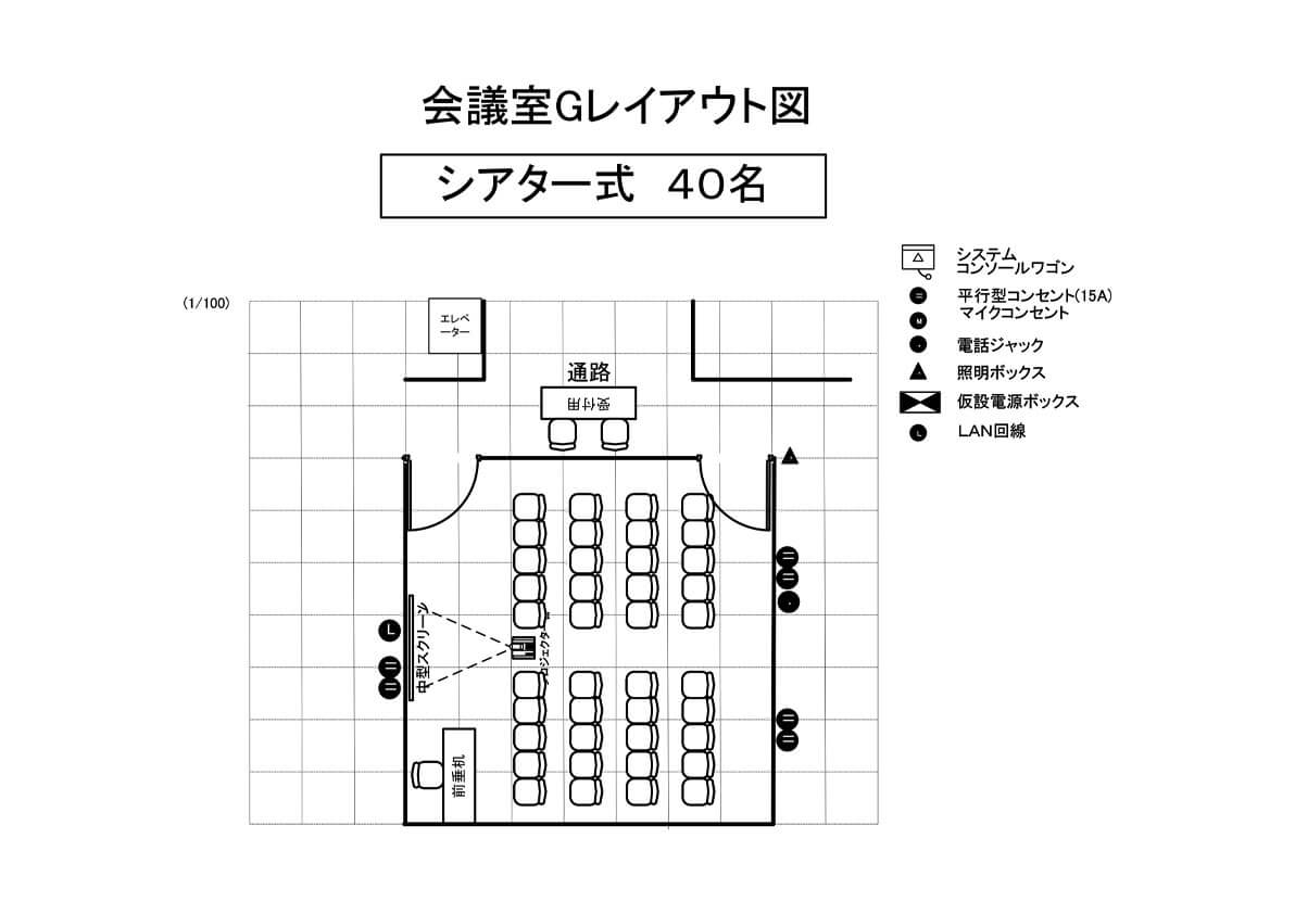シアター式