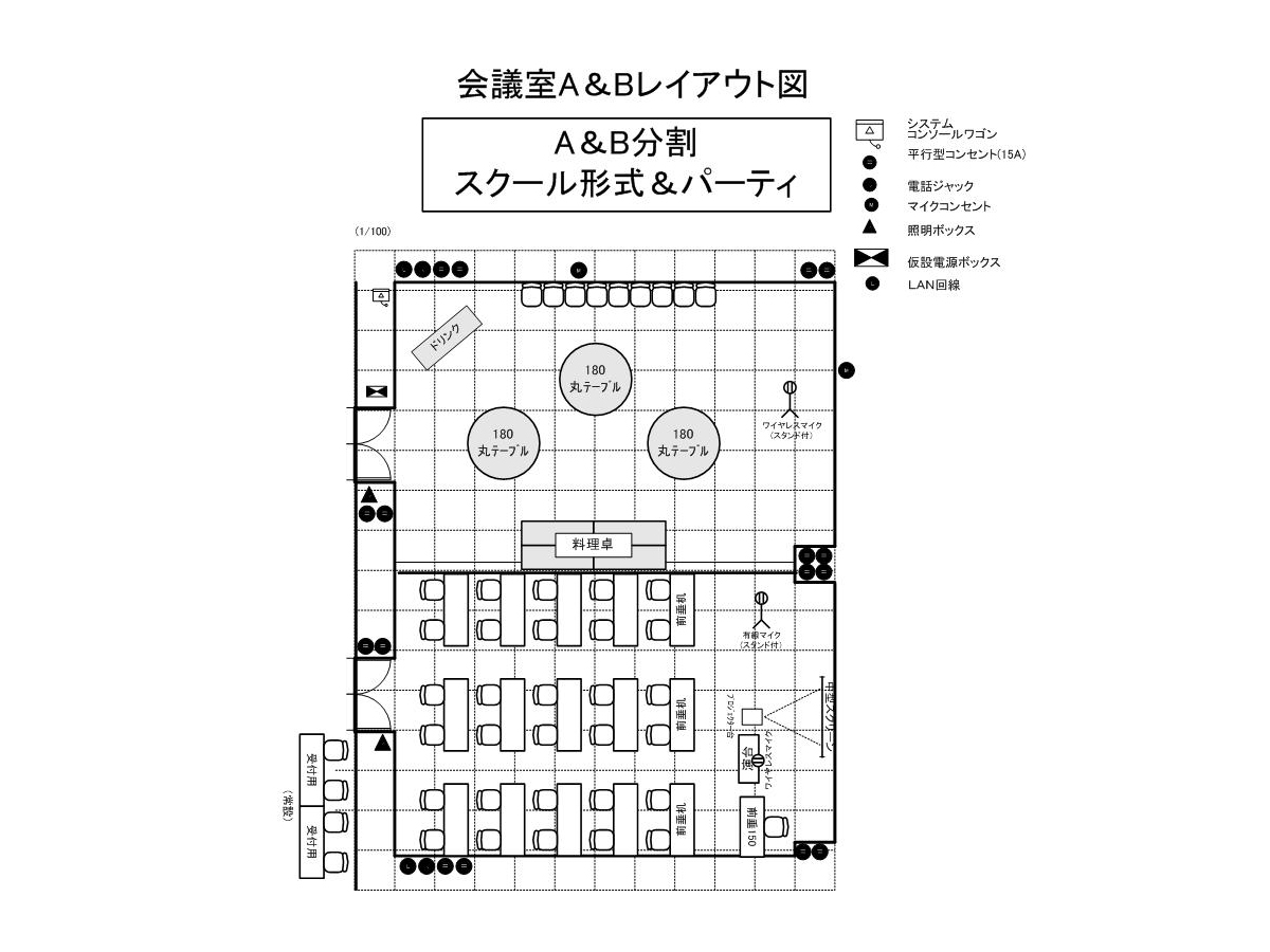 会議室Ａ＆Ｂ レイアウト例(4)