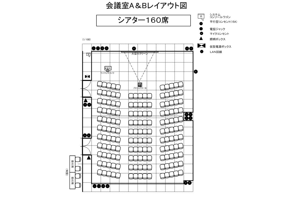 会議室Ａ＆Ｂ レイアウト例(1)