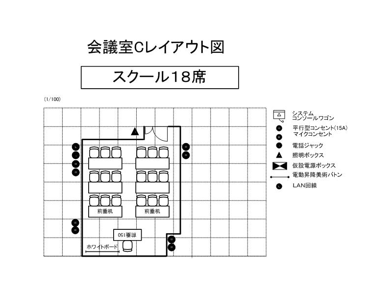 会議室Ｃ レイアウト例(3)