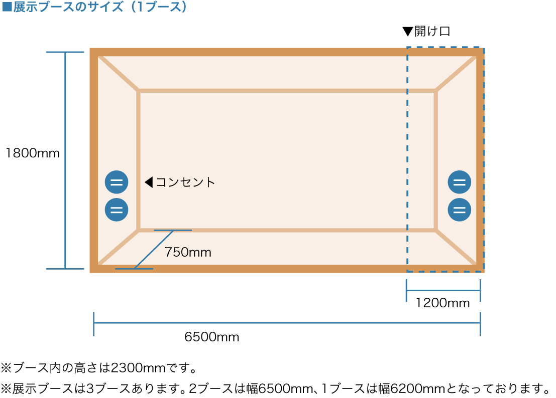 ギャラリー レイアウト例(1)