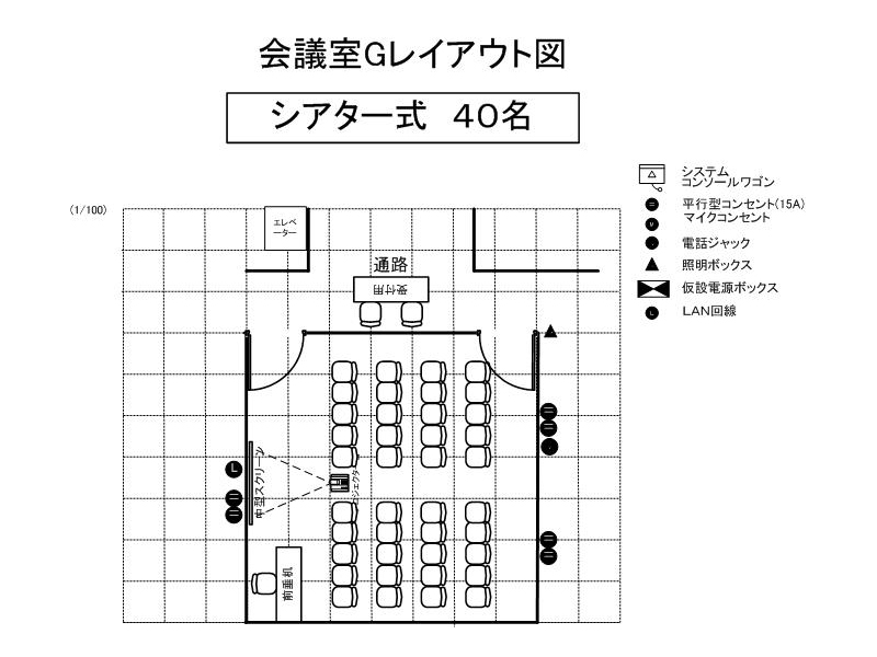 会議室Ｇ レイアウト例(3)