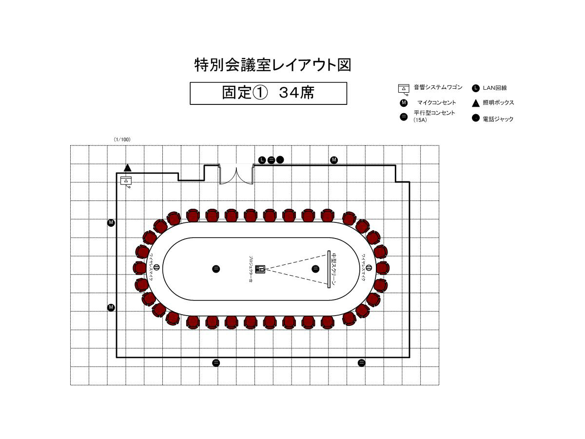 特別会議室 レイアウト例(1)