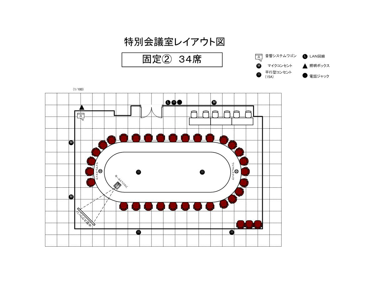 特別会議室 レイアウト例(2)