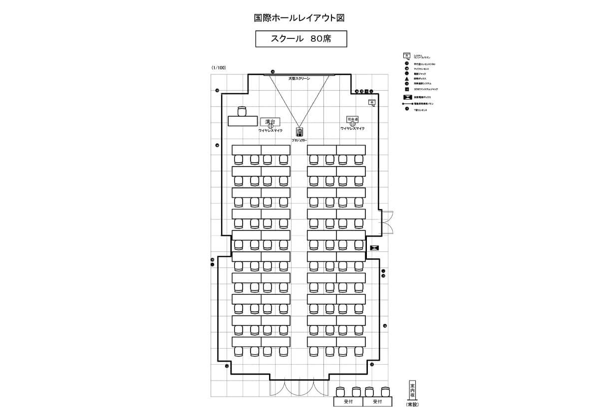 スクール式