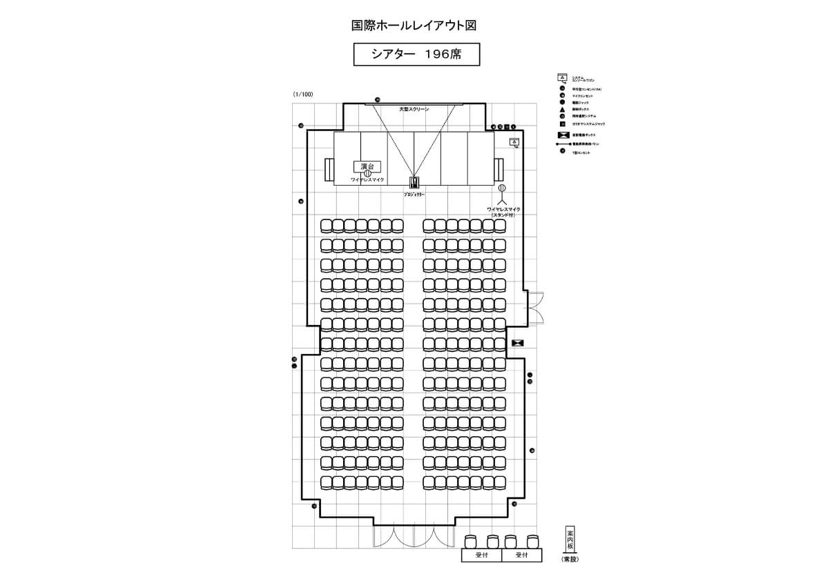 シアター式