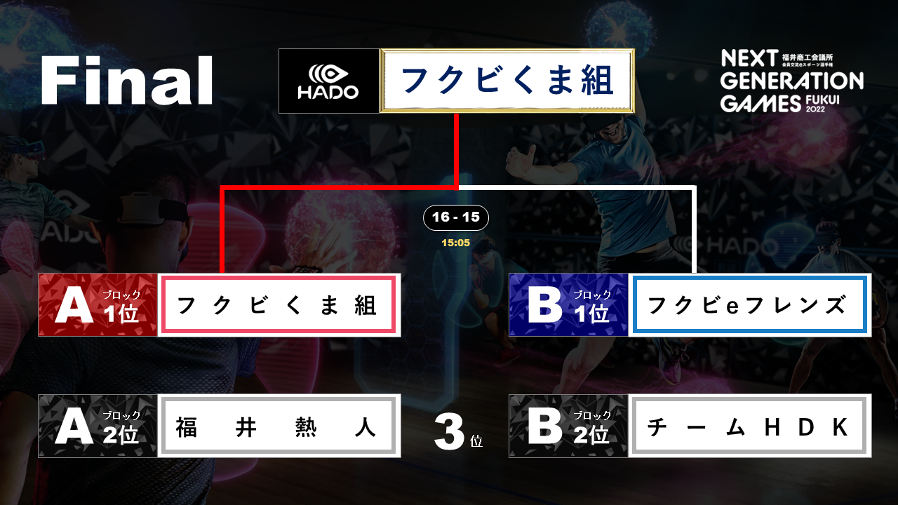 【HADO】決勝.png