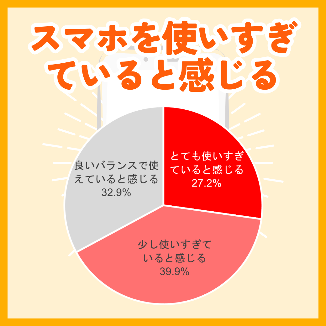 使いすぎ.png