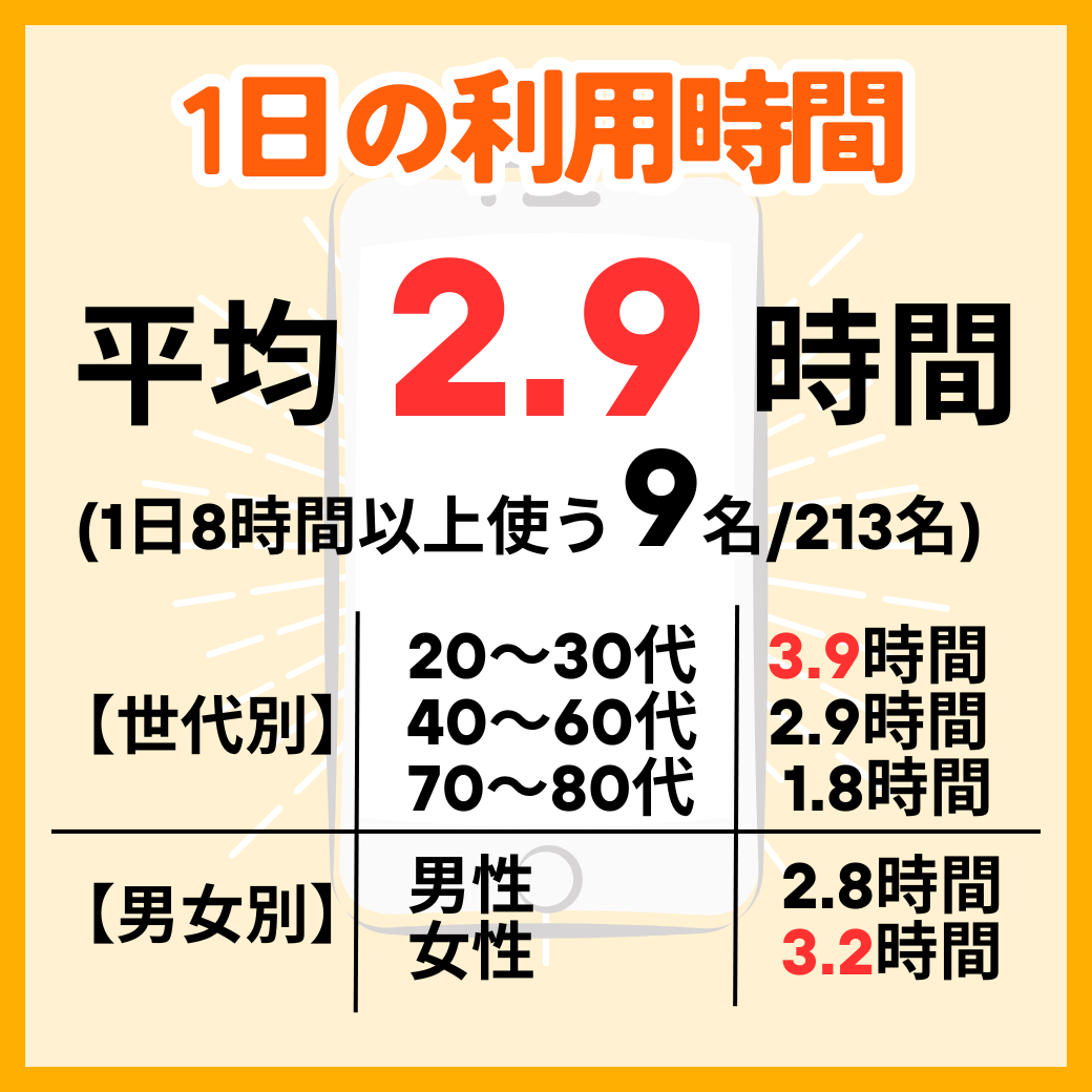 利用時間.png